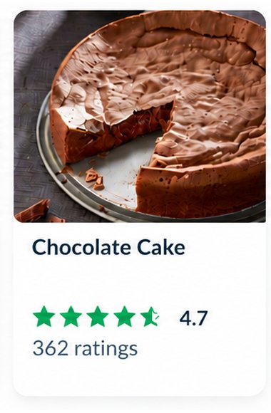 Cookidoo recipe card: Chocolate Cake